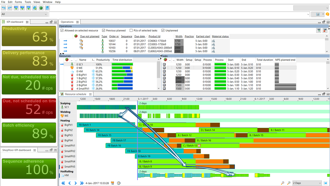 System Screenshot DELMIA Quintiq Scheduler