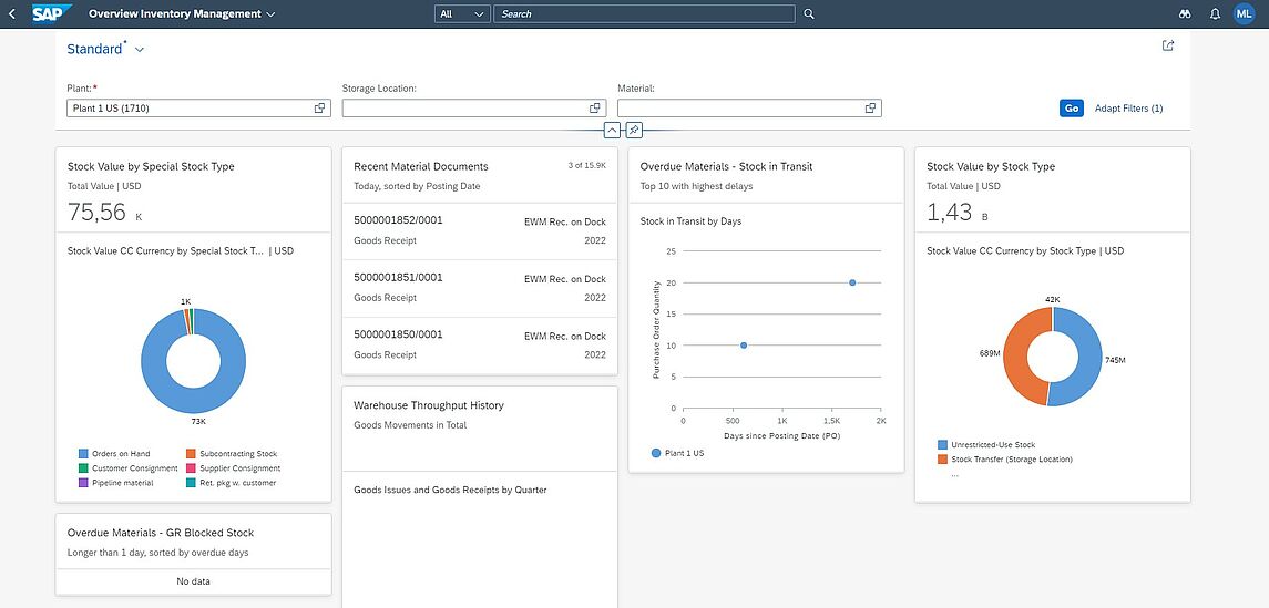 SAP System Screenshot: Overview Inventory Management