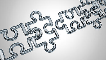 Integrated Business Planning