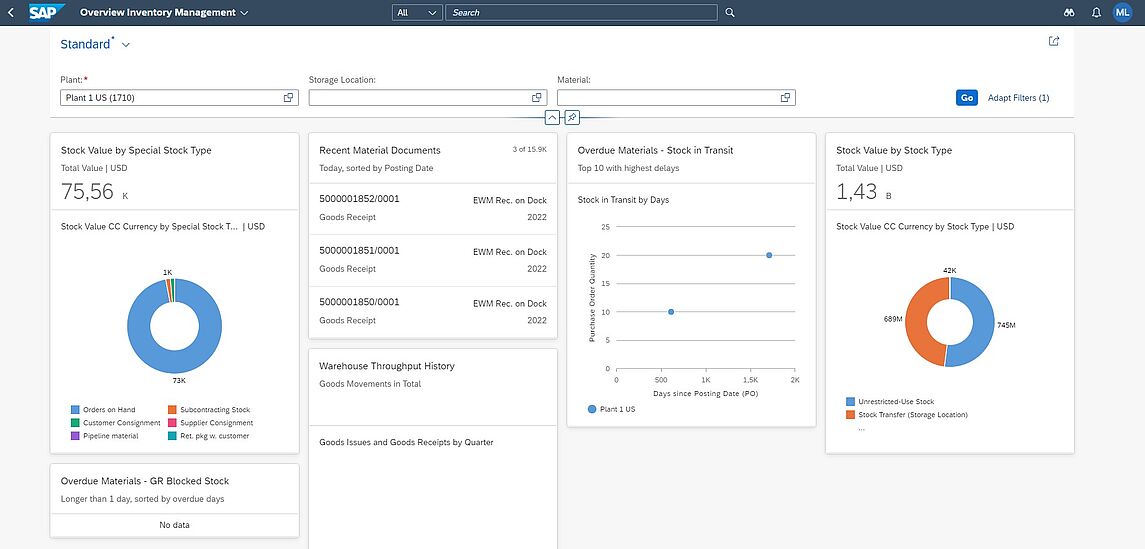 SAP System Screenshot: Overview Inventory Management