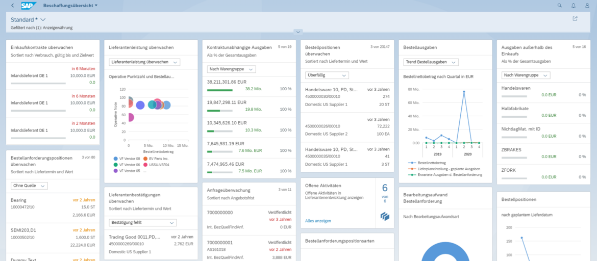 SAP Fiori App Beschaffungsübersicht - CONSILIO GmbH